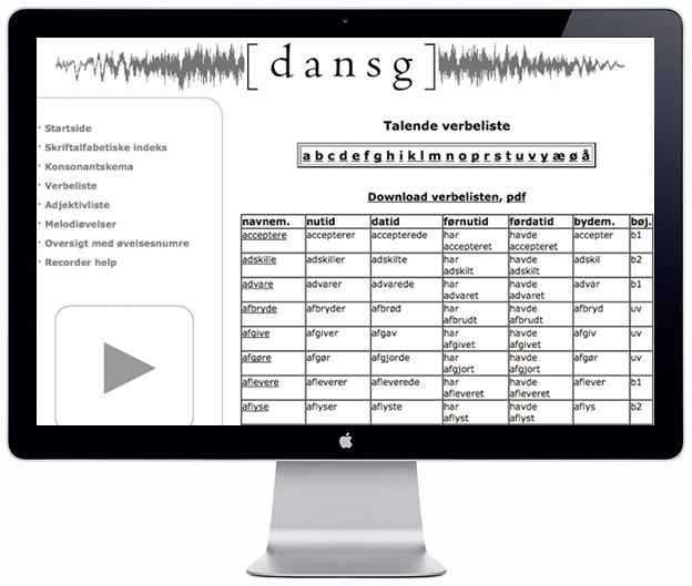 Spoken Verb List - Scandinavia Standard
