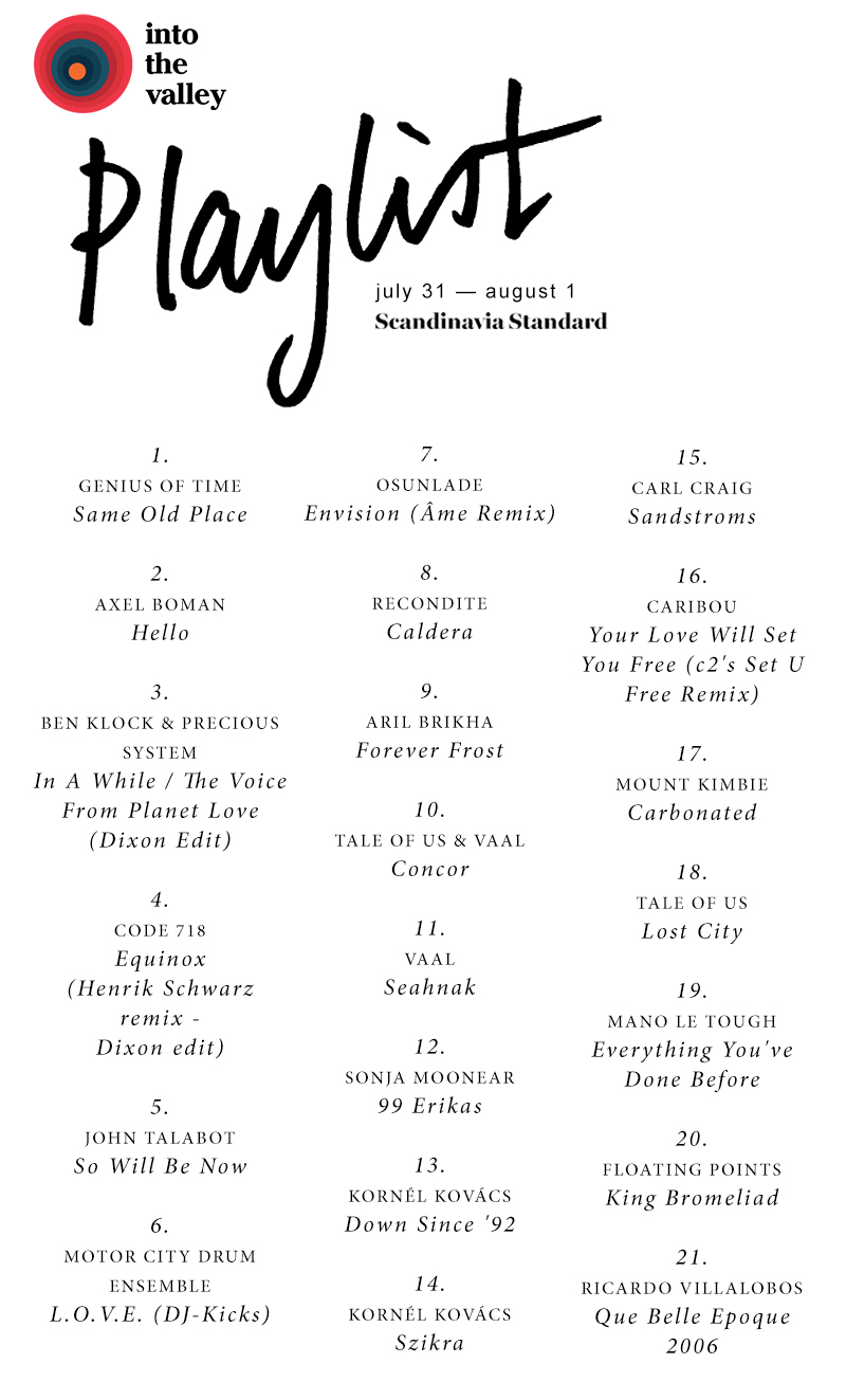 Into the Valley Playlist | Scandinavia Standard