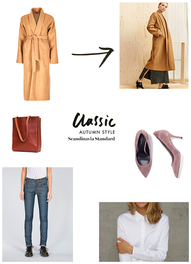 Autum Coat Classic Infographic | Scandinavia Standard