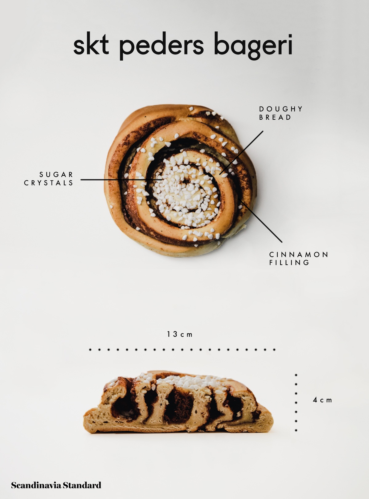 1. Skt Peders Bageri Cinnamon Bun Kanelsnegle Copenhagen