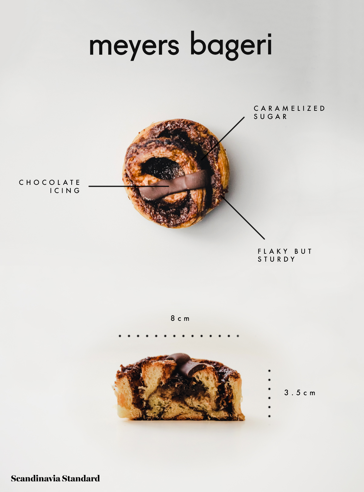 2. Meyers Bageri Cinnamon Bun Kanelsnegle Copenhagen